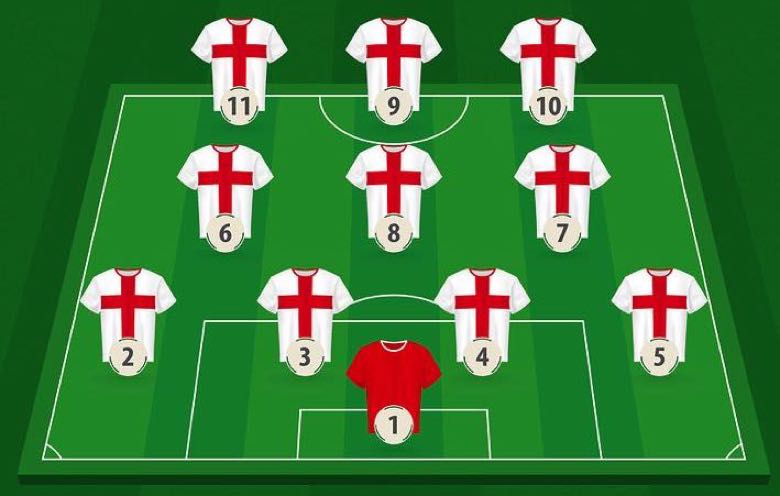 Football lineup England